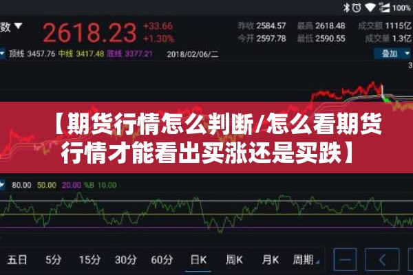 【期货行情怎么判断/怎么看期货行情才能看出买涨还是买跌】 【期货行情怎么判断/怎么看期货行情才能看出买涨还是买跌】