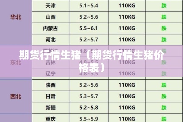 8月11日期货行情走势/8月份期货行情