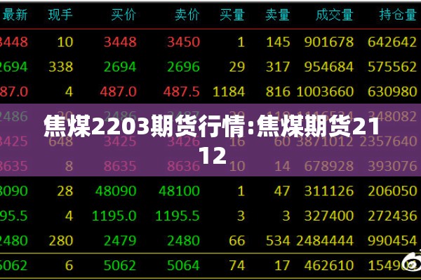 焦煤2203期货行情:焦煤期货2112 焦煤2203期货行情:焦煤期货2112