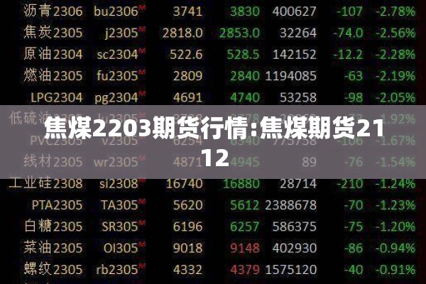 焦煤2203期货行情:焦煤期货2112 焦煤2203期货行情:焦煤期货2112