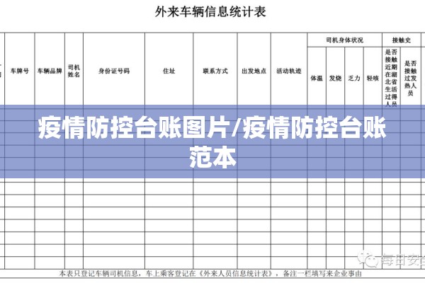 疫情防控台账图片/疫情防控台账范本 疫情防控台账图片/疫情防控台账范本