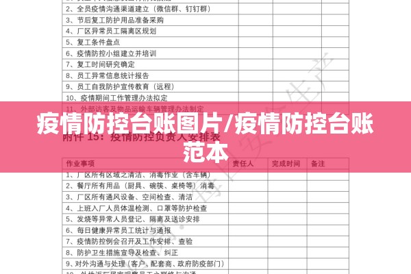 疫情防控台账图片/疫情防控台账范本 疫情防控台账图片/疫情防控台账范本