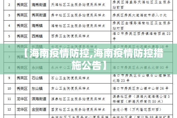 【博州疫情防控最新消息,博州 疫情】