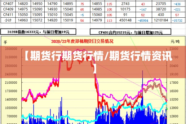 指数期货美股实时行情/股指期货美国实时