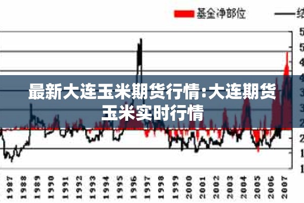最新大连玉米期货行情:大连期货玉米实时行情 最新大连玉米期货行情:大连期货玉米实时行情