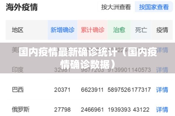 泰国4起奥密克戎疫情（泰国4起奥密克戎疫情爆发）