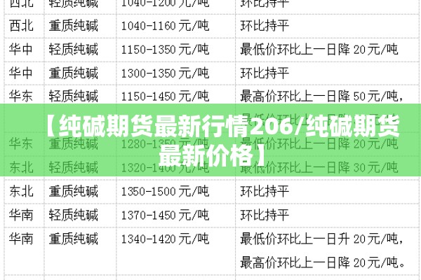 【免费期货五档行情,期货五档行情软件】