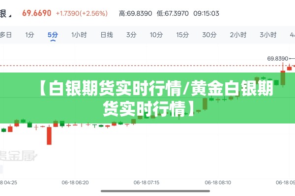 【白银期货实时行情/黄金白银期货实时行情】 【白银期货实时行情/黄金白银期货实时行情】