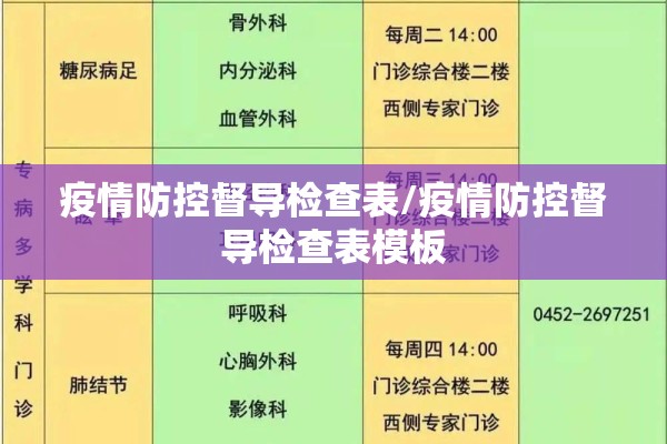 疫情防控督导检查表/疫情防控督导检查表模板 疫情防控督导检查表/疫情防控督导检查表模板