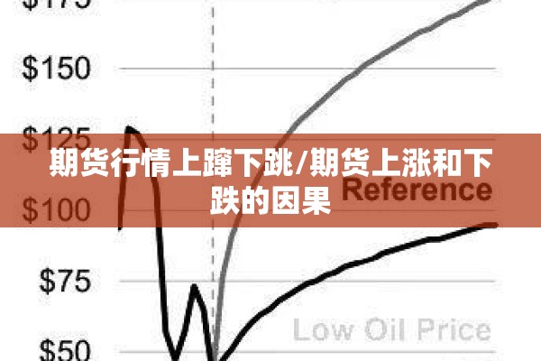 【免费期货五档行情,期货五档行情软件】