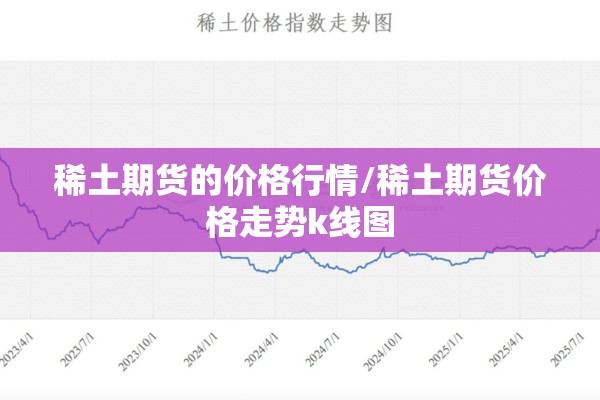 【金属期货价格走势图行情,金属期货国际行情走势】