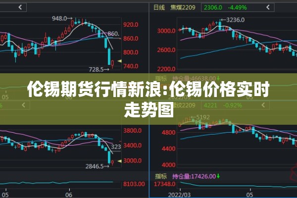 伦锡期货行情新浪:伦锡价格实时走势图 伦锡期货行情新浪:伦锡价格实时走势图