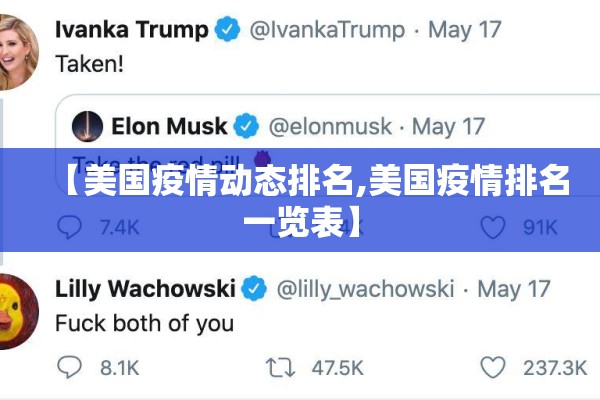 【美国疫情动态排名,美国疫情排名一览表】 【美国疫情动态排名,美国疫情排名一览表】