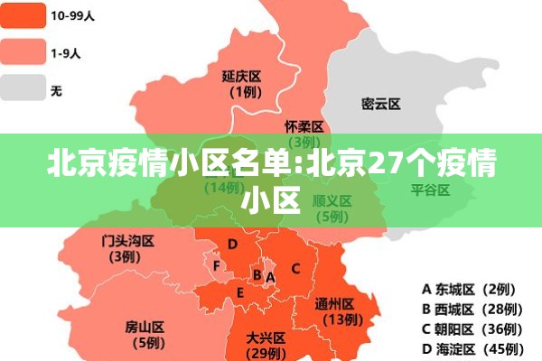 北京疫情小区名单:北京27个疫情小区 北京疫情小区名单:北京27个疫情小区