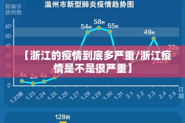 【浙江的疫情到底多严重/浙江疫情是不是很严重】 【浙江的疫情到底多严重/浙江疫情是不是很严重】