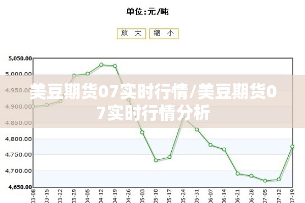 美豆期货07实时行情/美豆期货07实时行情分析 美豆期货07实时行情/美豆期货07实时行情分析