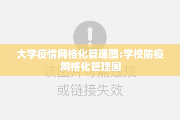 大学疫情网格化管理图:学校防疫网格化管理图 大学疫情网格化管理图:学校防疫网格化管理图