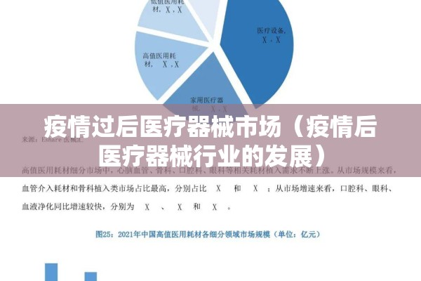 疫情过后医疗器械市场(疫情后医疗器械行业的发展) 疫情过后医疗器械市场(疫情后医疗器械行业的发展)