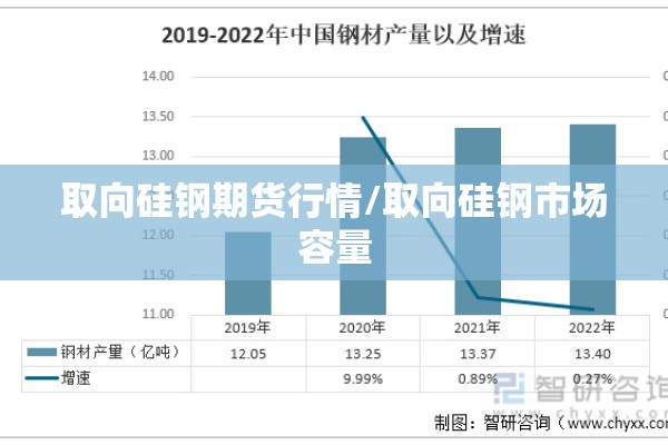 上海到成都疫情/上海到 成都