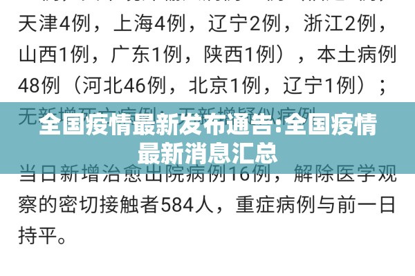 2022年的疫情病毒名称/最新疫情病毒的名字