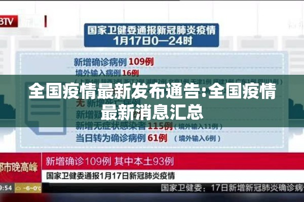 全国疫情最新发布通告:全国疫情最新消息汇总 全国疫情最新发布通告:全国疫情最新消息汇总