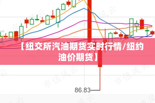 【纽交所汽油期货实时行情/纽约油价期货】 【纽交所汽油期货实时行情/纽约油价期货】