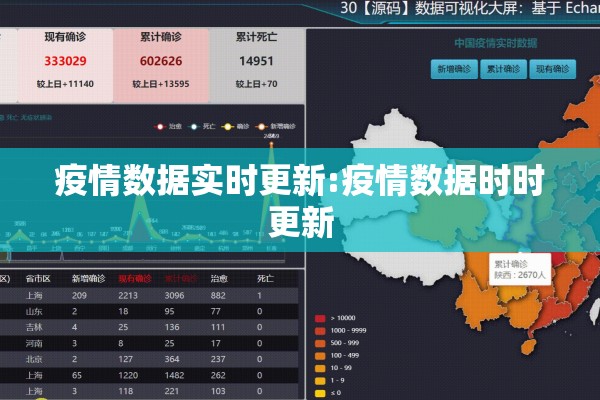 旬阳县疫情最新通告:旬阳县疫情最新通告今天