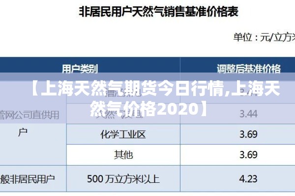 【新华期货富远行情/新华富时a50指数期货实时行情】