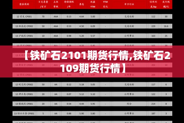 期货铝价格走势行情分析（铝期货报价）