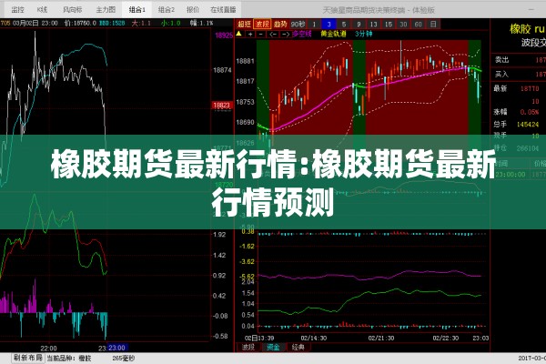 橡胶期货最新行情:橡胶期货最新行情预测 橡胶期货最新行情:橡胶期货最新行情预测