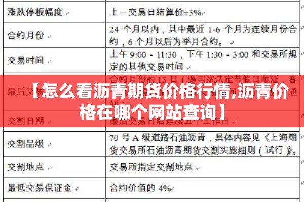 【怎么看沥青期货价格行情,沥青价格在哪个网站查询】 【怎么看沥青期货价格行情,沥青价格在哪个网站查询】