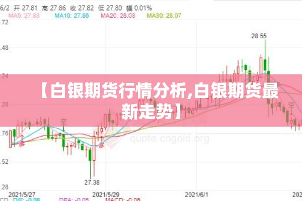 【白银期货行情分析,白银期货最新走势】 【白银期货行情分析,白银期货最新走势】