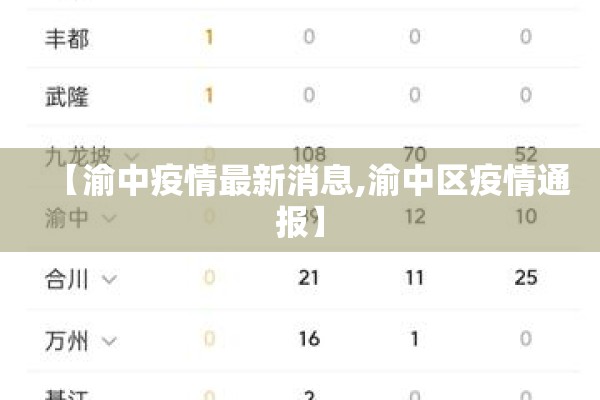 疫情防护注意事项/疫情防控应注意事项
