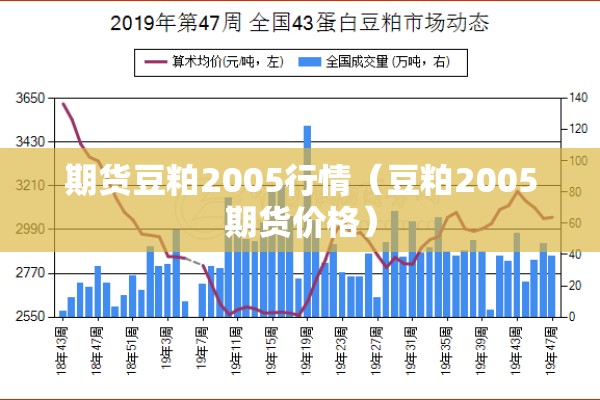 【百度最新疫情地图,百度一下最新的疫情情况】
