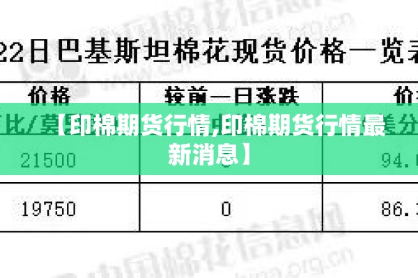焦煤2203期货行情:焦煤期货2112