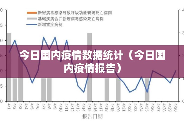 【百度最新疫情地图,百度一下最新的疫情情况】