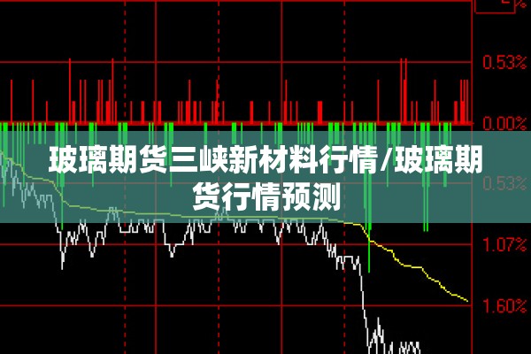 昨天期货行情/昨天期货行情走势