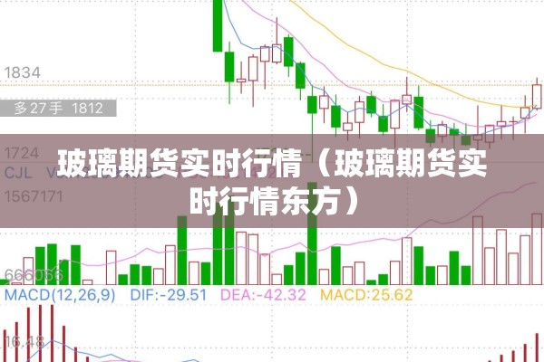 玻璃期货实时行情(玻璃期货实时行情东方) 玻璃期货实时行情(玻璃期货实时行情东方)