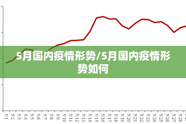 2022山西疫情/2022山西疫情封控