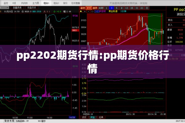 pp2202期货行情:pp期货价格行情 pp2202期货行情:pp期货价格行情