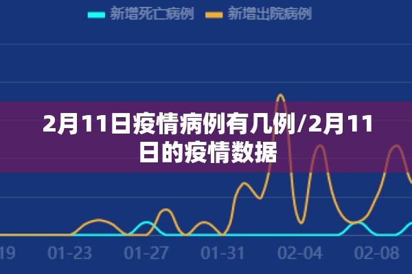 2月11日疫情病例有几例/2月11日的疫情数据 2月11日疫情病例有几例/2月11日的疫情数据