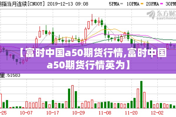 【富时中国a50期货行情,富时中国a50期货行情英为】 【富时中国a50期货行情,富时中国a50期货行情英为】