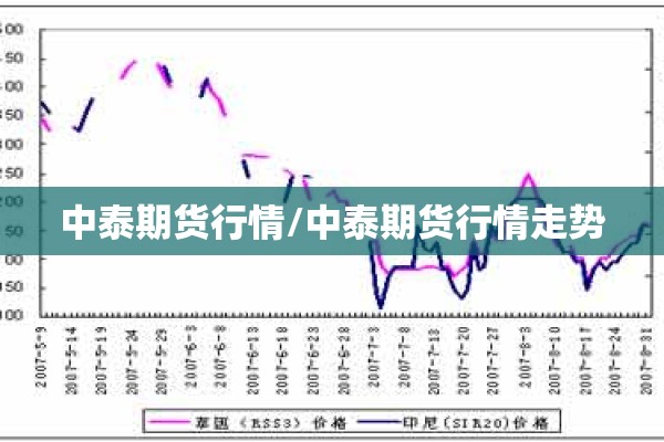 关于疫情的海报宣传册/关于疫情的海报手绘