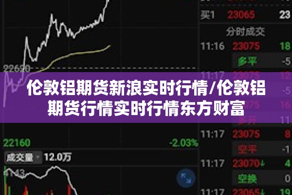 比特币黄金期货行情走势（比特币 黄金 走势）