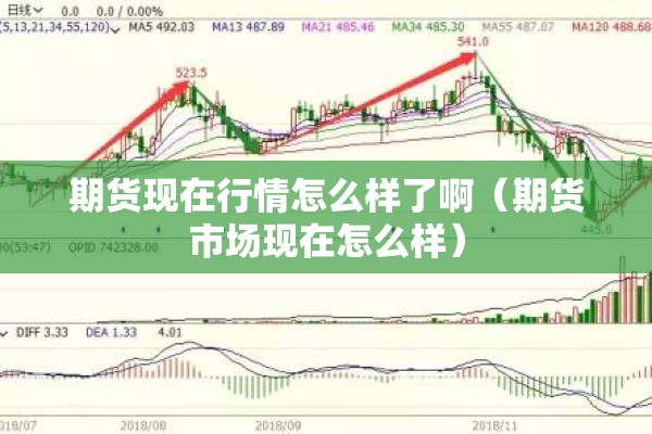 上海原油期货最老行情/上海原油期货实时行情