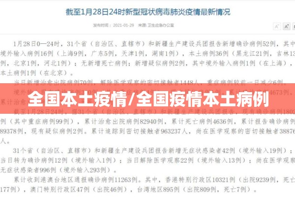 全国本土疫情/全国疫情本土病例 全国本土疫情/全国疫情本土病例