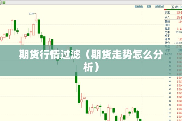 【美国加油期货最新行情/美国加油期货最新行情查询】