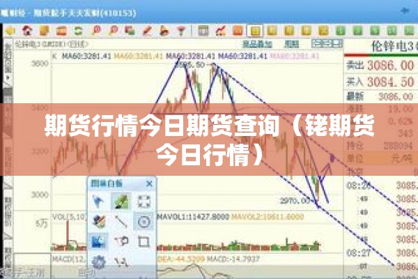 期货行情今日期货查询(铑期货今日行情) 期货行情今日期货查询(铑期货今日行情)