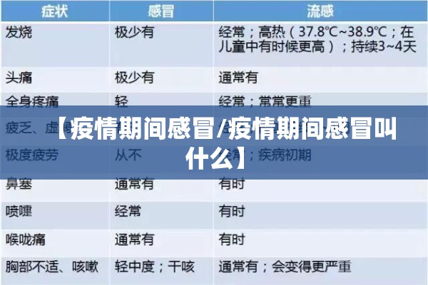 【疫情期间感冒/疫情期间感冒叫什么】 【疫情期间感冒/疫情期间感冒叫什么】