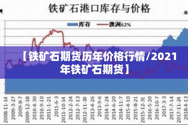 【铁矿石期货历年价格行情/2021年铁矿石期货】 【铁矿石期货历年价格行情/2021年铁矿石期货】